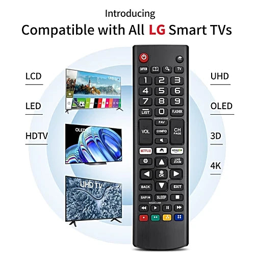 Desidiya Compatible LG Smart TV Remote Control, 1 pc